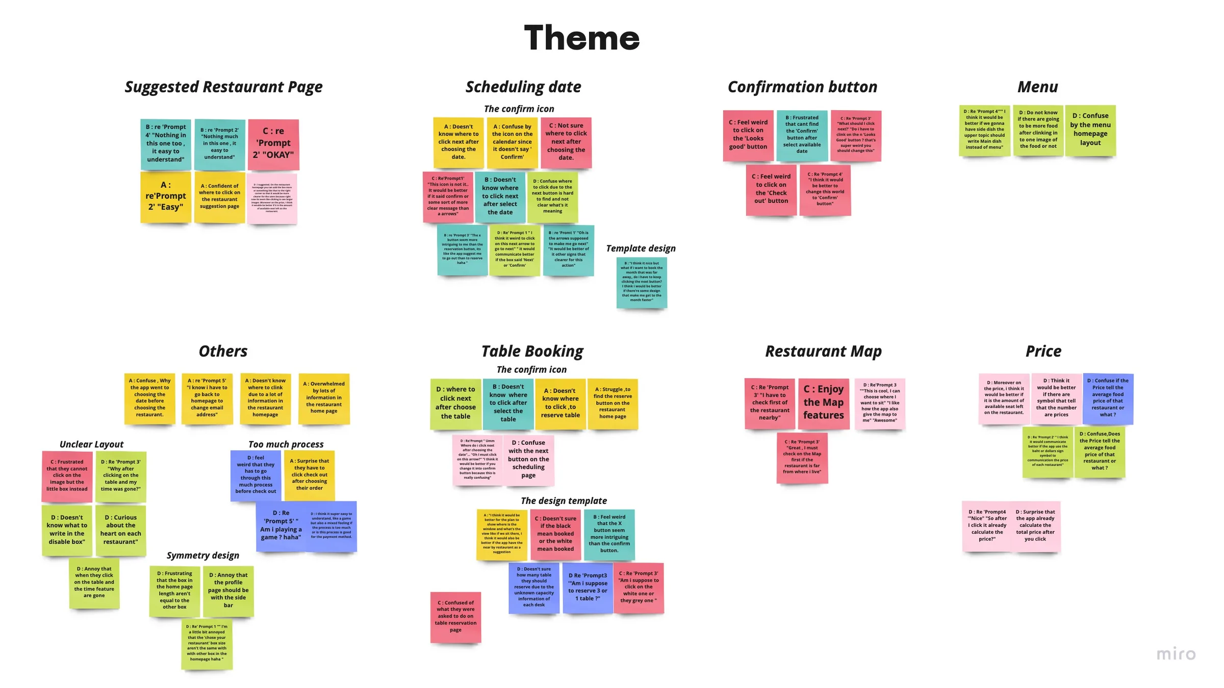 ChernKa affinity diagram 2