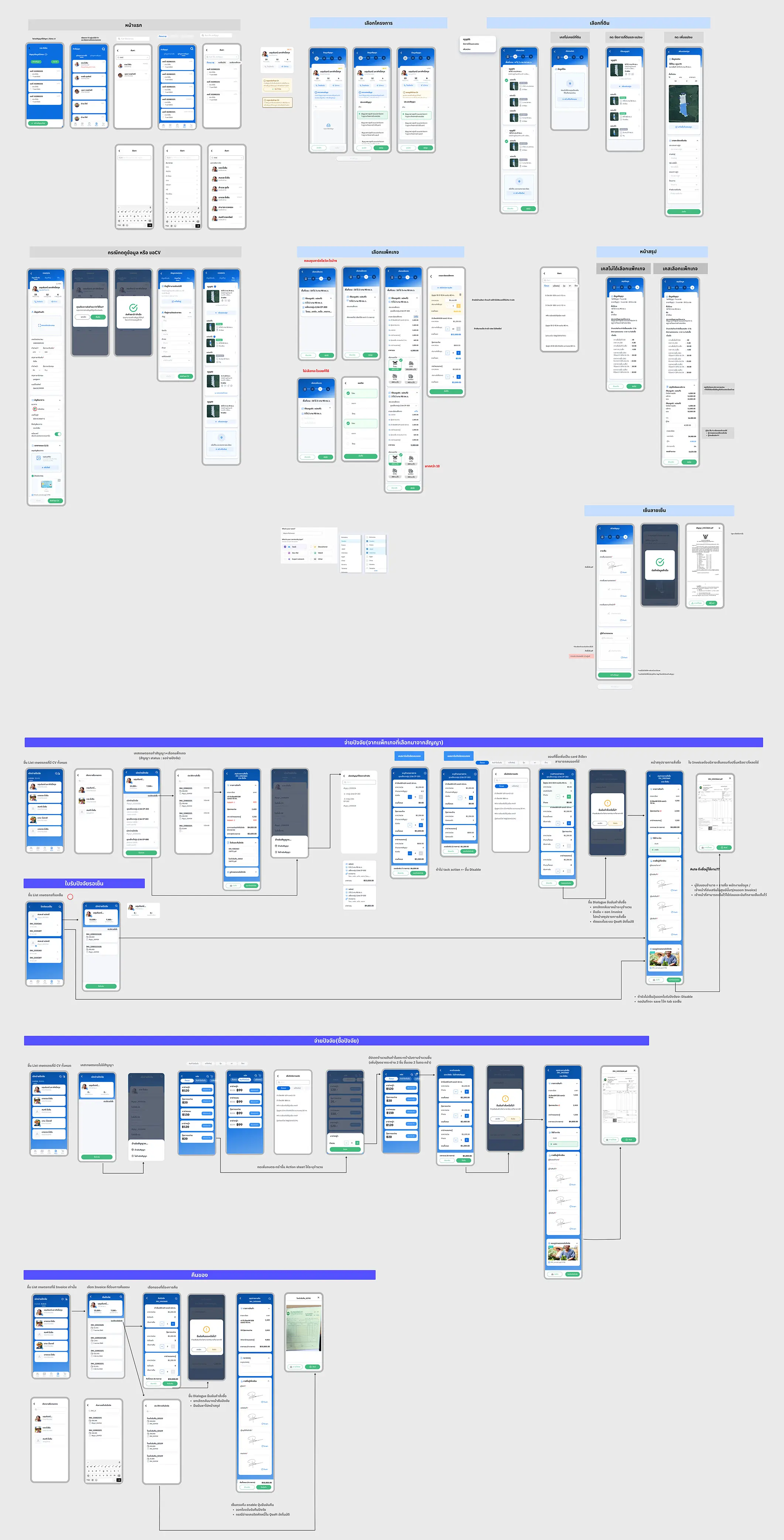FarmPro wireframes: click to view full size