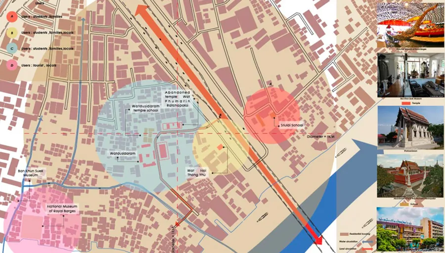Site plan